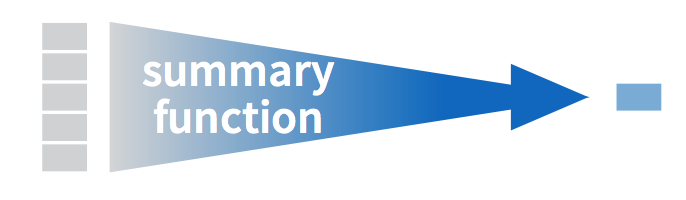 Diagram of concept of a summary function.