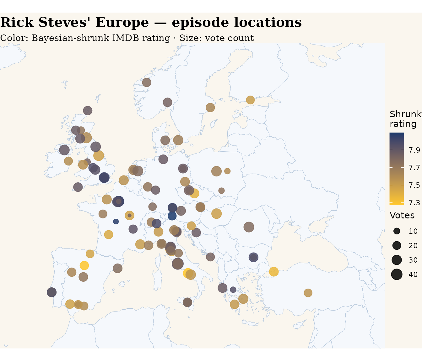 Map of Europe with one point per Rick Steves' Europe episode, colored by Bayesian-shrunk IMDB rating and sized by vote count, drawn on a cream and tan background.